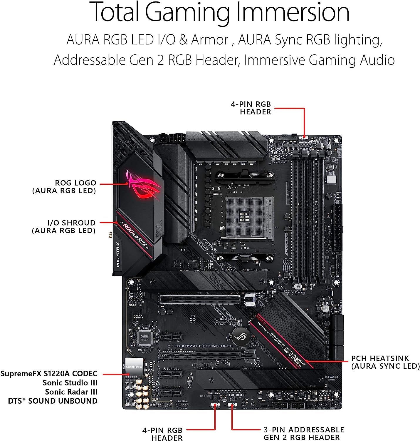 ROG Strix B550-F Gaming AMD AM4 ATX Motherboard with Wifi 6, Pcie 4.0, 2.5Gb LAN, HDMI 2.1, Aura Sync