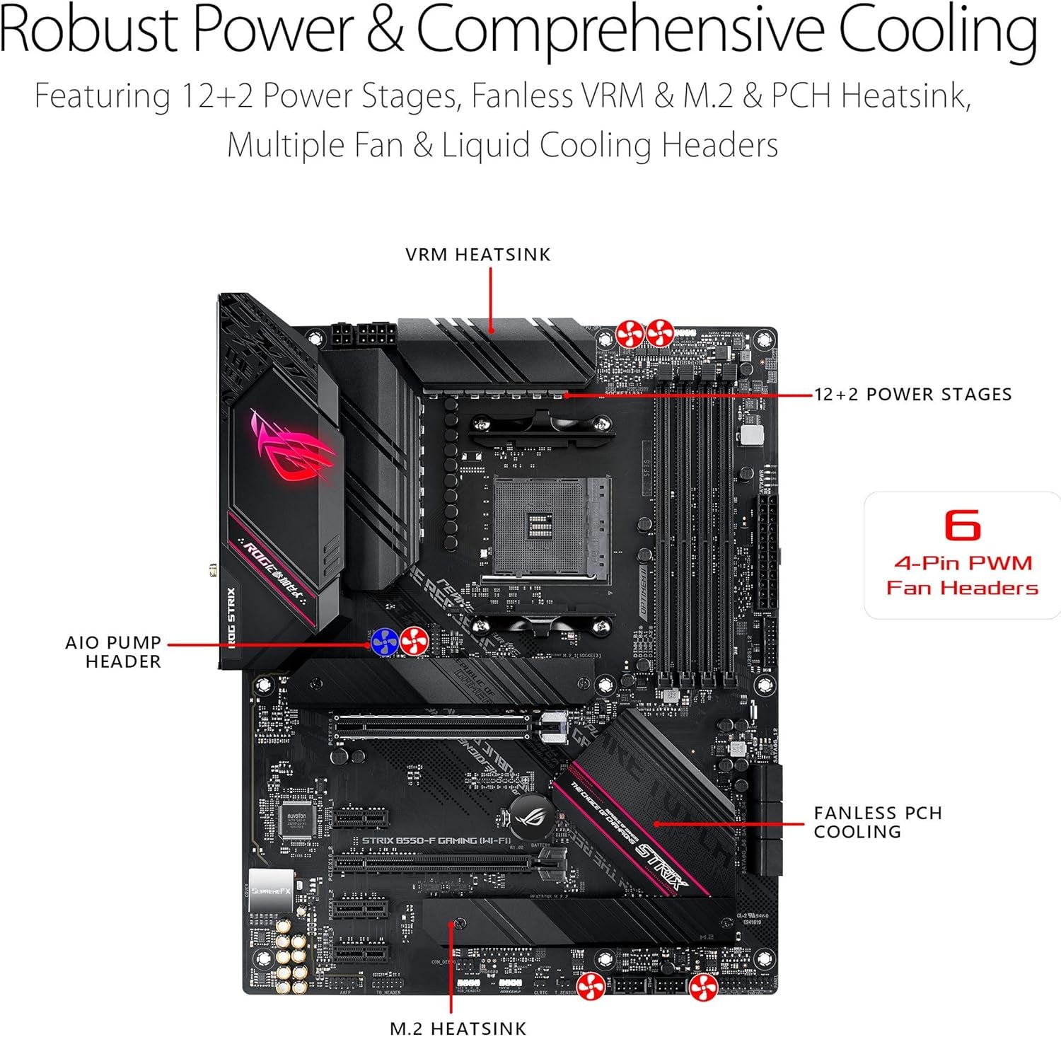 ROG Strix B550-F Gaming AMD AM4 ATX Motherboard with Wifi 6, Pcie 4.0, 2.5Gb LAN, HDMI 2.1, Aura Sync