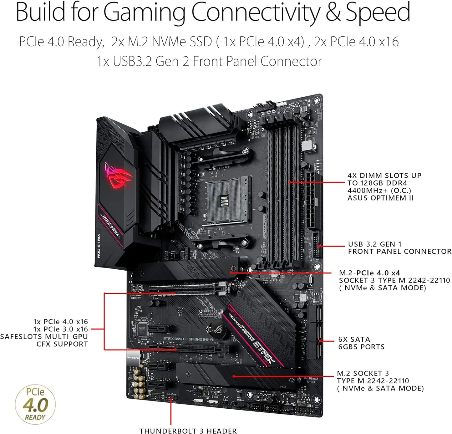 ROG Strix B550-F Gaming AMD AM4 ATX Motherboard with Wifi 6, Pcie 4.0, 2.5Gb LAN, HDMI 2.1, Aura Sync